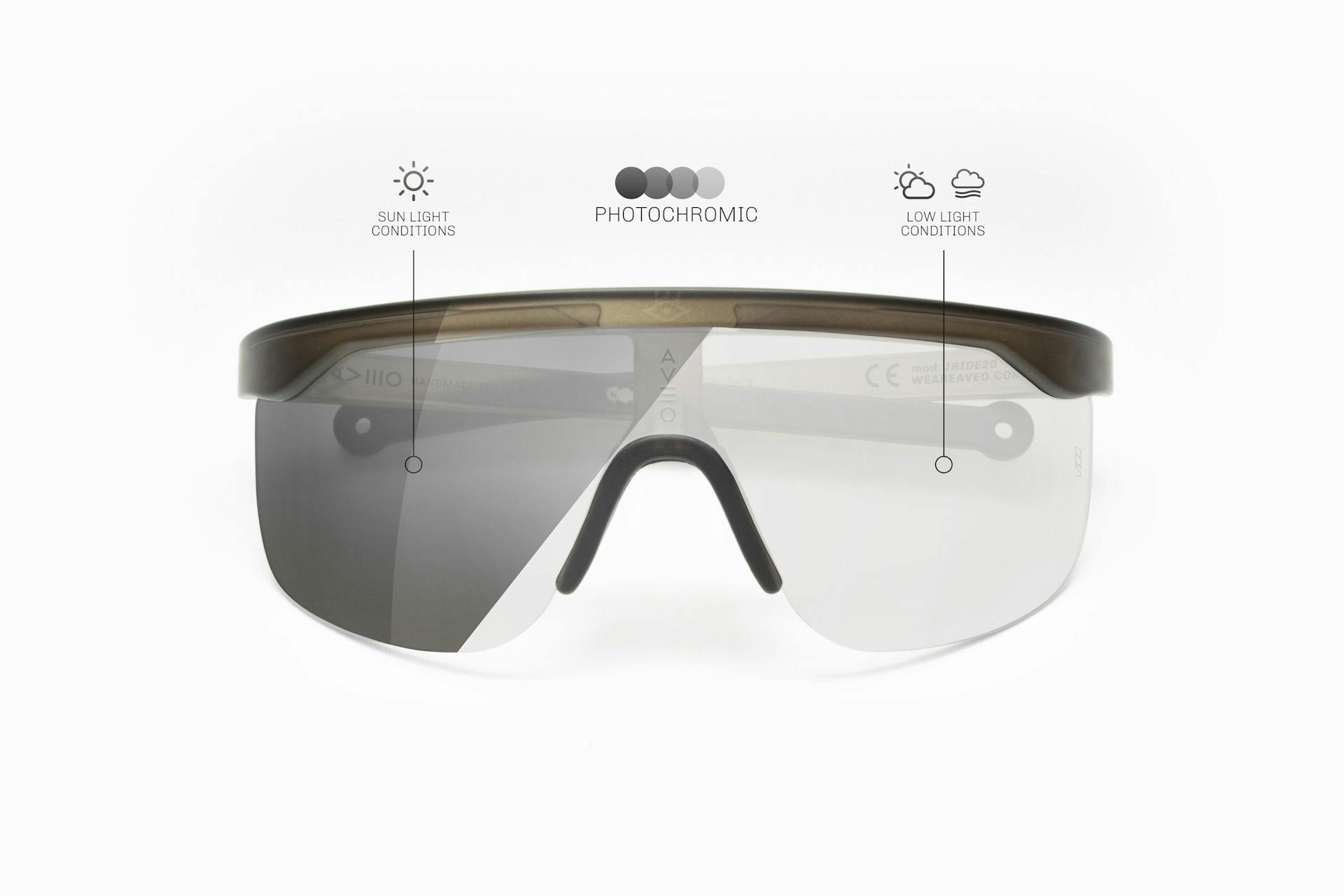 Iride Fade Green Photochromic